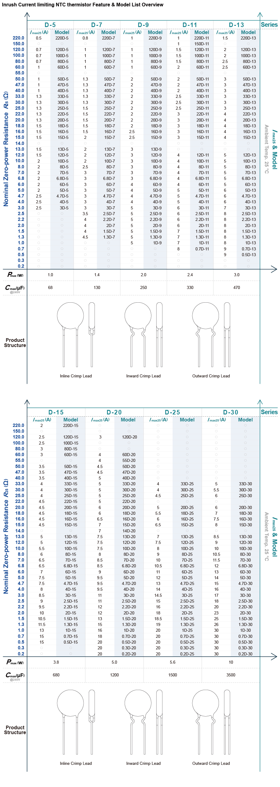 1632989241650318.jpg Overview 1-2_NTC(3).jpg